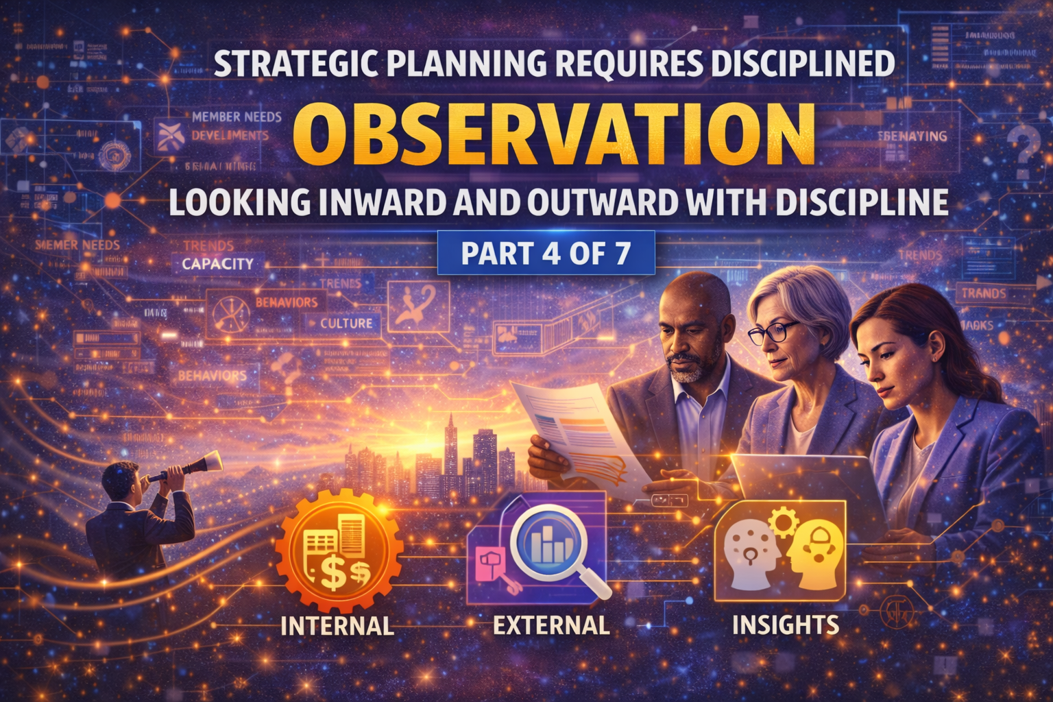 Part 4of 7— Observation Looking Inward and Outward With Discipline