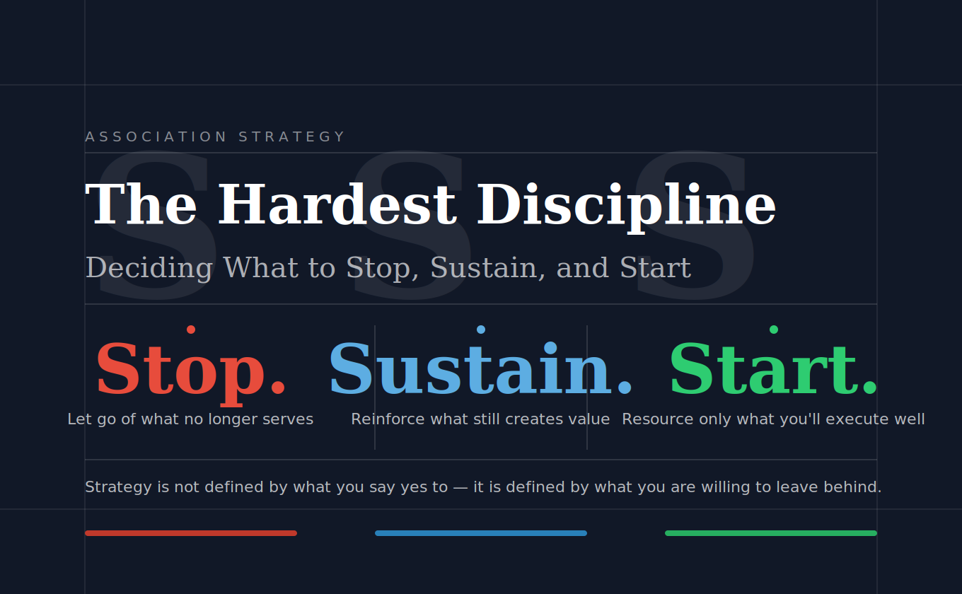 BLOG-The Hardest Discipline- Deciding What to Stop, Sustain, and Start
