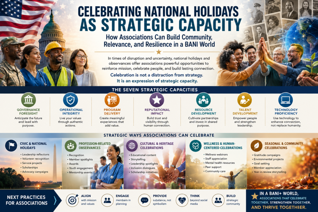 National Holidays as Strategic Capacity