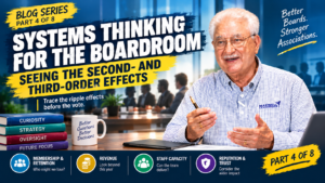 Systems thinking for association boards, illustrating ripple effects across membership, revenue, staff capacity, and reputation.